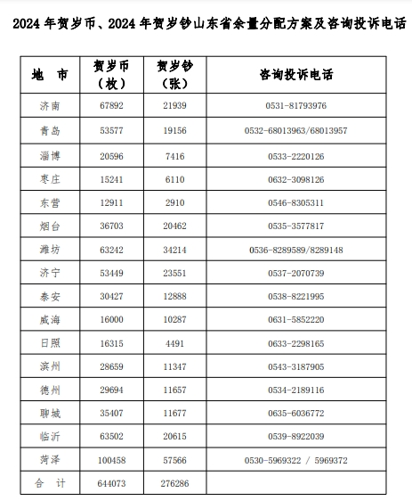 CFF20LXzkOxgFvTCByPPMl6qw0S7doS6iciajr1zVFHWdia0Dq049lott1bJj4Ipqjf7kdR3sibpiaChQqJ5jQBt2tQ.png