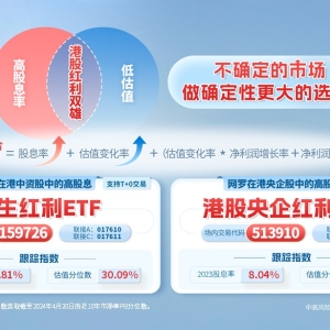 中信建投：市场预期偏向保守，将更多演绎防守逻辑，红利策略占优 ...