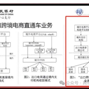 跨境支付业务的账户问题解释
