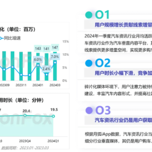 马太效应显著，极光报告显示易车系MAU连续14季度夺魁