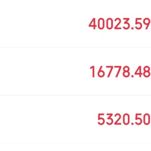 美联储降息预期升温，道指历史首次突破40000点大关！法拉第未来继续大涨超70% ...