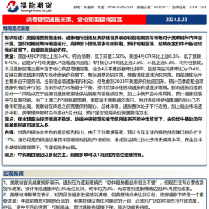 【贵金属周报】消费疲软通胀回落，金价短期偏强震荡（2024.5.20） ...