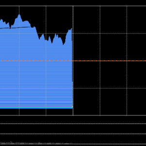 A股午评：指数冲高回落沪指涨0.38%，有色、旅游走强，地产股持续回调！超2500股上涨， ...