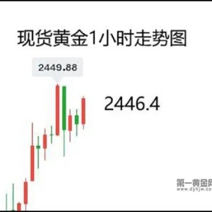 周初就是重磅! 今晚美联储官员密集讲话，黄金涨势恐难阻