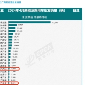 大众汽车集团放弃全面电动化？官方回应：始终坚持电动化战略，灵活推进动力系统布局 ...