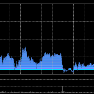 高途第一季度营收9.47亿元：同比增长33.9%！净调净利润300万元，同比下滑97.7% ...