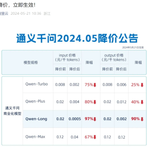 大模型打起了价格战！阿里：降价97%！百度：免费