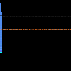 阿里影业现涨超6% 将于5月29日举行董事会会议以审批末期业绩 ...