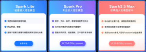 讯飞星火API能力免费开放！部分模型低至0.21元/万tokens