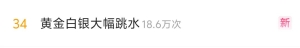 美联储会议纪要“放鹰”，黄金白银跳水