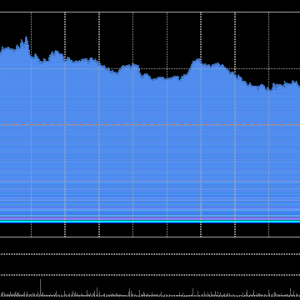 哔哩哔哩第一季度营收56.6亿元 经调净亏损4.56亿元