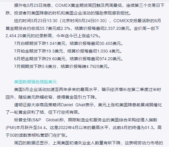 (全球金属网 OMETAL.COM)