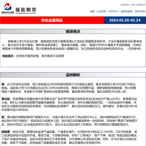 【有色周报】美联储降息预期放缓，有色进入调整期（2024.5.25） ...