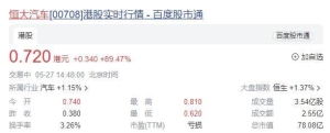 29%股份将被收购 恒大汽车复牌股价涨超90%