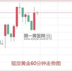 美联储降息紧迫性不高，“夏季降息梦”破碎？黄金上涨动能不足 ...