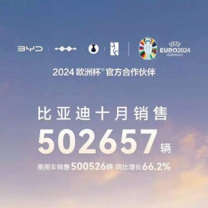月销50万辆再创纪录，比亚迪巨额研发投入迎来收获期