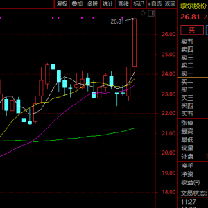 突然异动！11:29，昀冢科技直线20%涨停！A股超级赛道，消费电子板块猛拉！高位股中化 ...