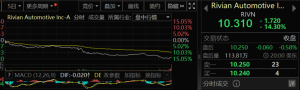 突然大跌！特朗普，计划出手！