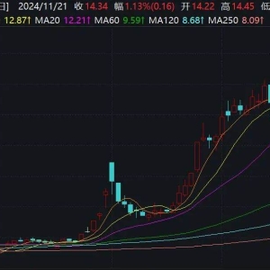 A股举牌现象频出！祖孙三代齐举牌，浙江东日大涨，成都女牛散施燕坚定看好，还买了第 ...