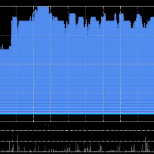 逸仙电商第三季度营收6.8亿元 经调净亏损7660万元