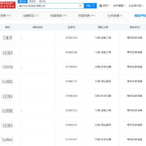 长安汽车申请天域OS商标