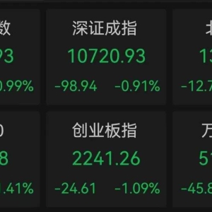 跨境电商多重利好叠加，超30亿元主力资金抢筹，易点天下净流入14.63亿居首！业绩增长 ...