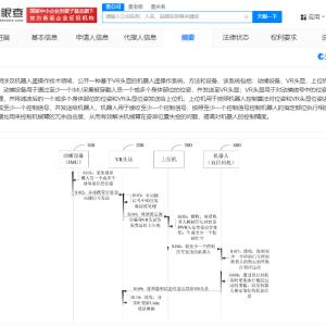 小鹏汽车公布VR遥操作机器人专利 小鹏汽车新专利可通过VR头显遥操作机器人 ...