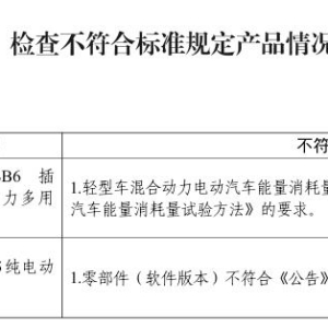 工信部通报：9家企业9款新能源车型存在生产一致性问题