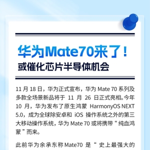 华为Mate70发布，芯片半导体迎催化