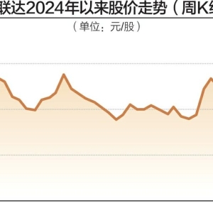 广联达以AI驱动 建筑行业数字新生态