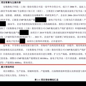 安集科技再融资生效：产能利用率未饱和，首发项目或重大变动 ...