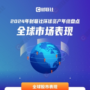 三张图总结2024年环球资产表现：股市牛、商品狂、美元倔
