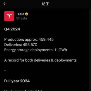 特斯拉公布2024年成绩单：全年生产超177万辆汽车，交付超178万辆汽车 ...