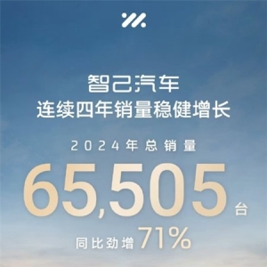 年终讲｜找对定位，智己不再迷茫