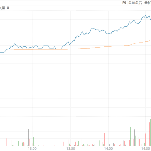 集成电路ETF、芯片ETF大涨点评