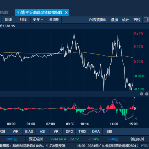 商品日报（1月8日）：SC原油、沪镍“并驾齐涨” 双焦刷新数年新低 ...