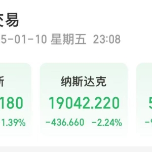 纳指跌超2%！英伟达市值蒸发超1万亿元，国际原油价格涨超3%！发生了什么？ ...