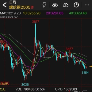 基本面矛盾不突出 钢价何时才能止跌？