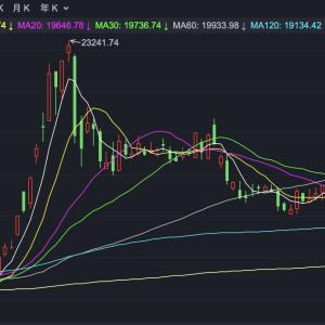 港股小幅高开 跨境ETF维持活跃
