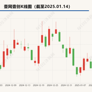 小红书国际版火了，概念股集体大涨，多家上市公司回应！