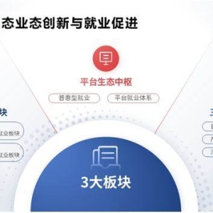 中国社科大报告：拼多多系统性激发电商就业生态二次繁荣，带动逾5500万人就业 ...