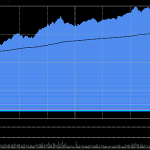 A股收评：指数放量大涨，创业板指涨4.71%，北证50暴涨超10%，机器人板块涨停潮！超530 ...
