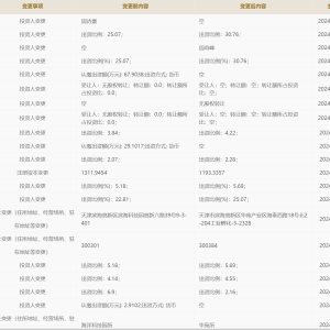 纳睿雷达停牌延期 拟收购芯片资产一事“尚存在重大不确定性” ...
