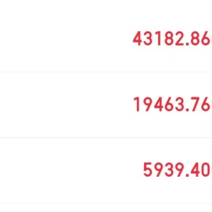 深夜，美股全线大涨！特斯拉涨超4%！什么情况？