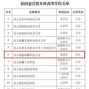 沿海高教洼地，能否诞生中国版“斯坦福”？