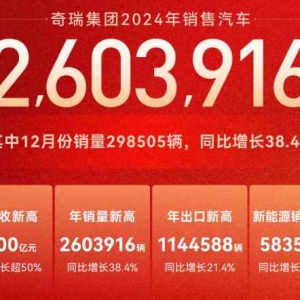 从“理工男”到“全优生”，奇瑞是中国汽车的发展样本