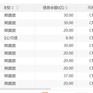 房企·年终盘点｜万科2024年的渡劫与破局