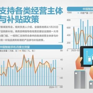 商务部详解手机等购新补贴政策