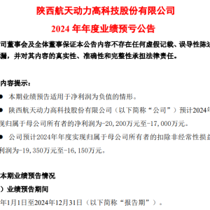 258名股民索赔 这家上市陕企回应