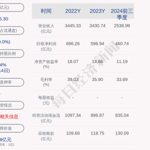 中国神华控股子公司1.87亿元项目环评获原则同意